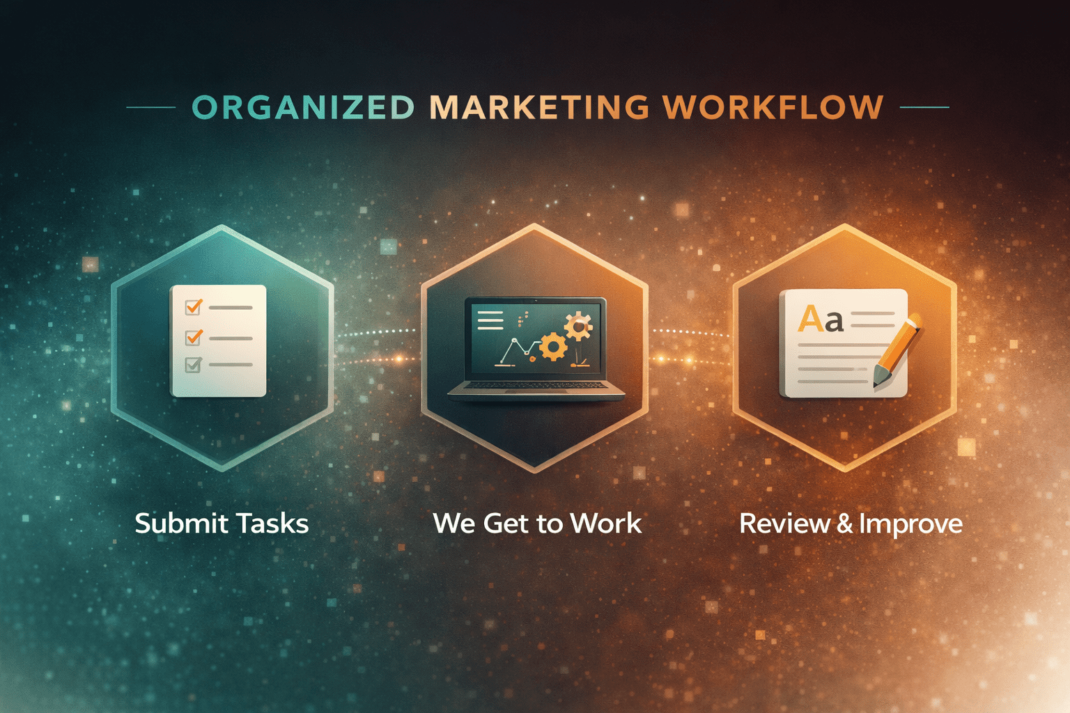Deacon Solutions workflow for Unlimited Marketing Services.
