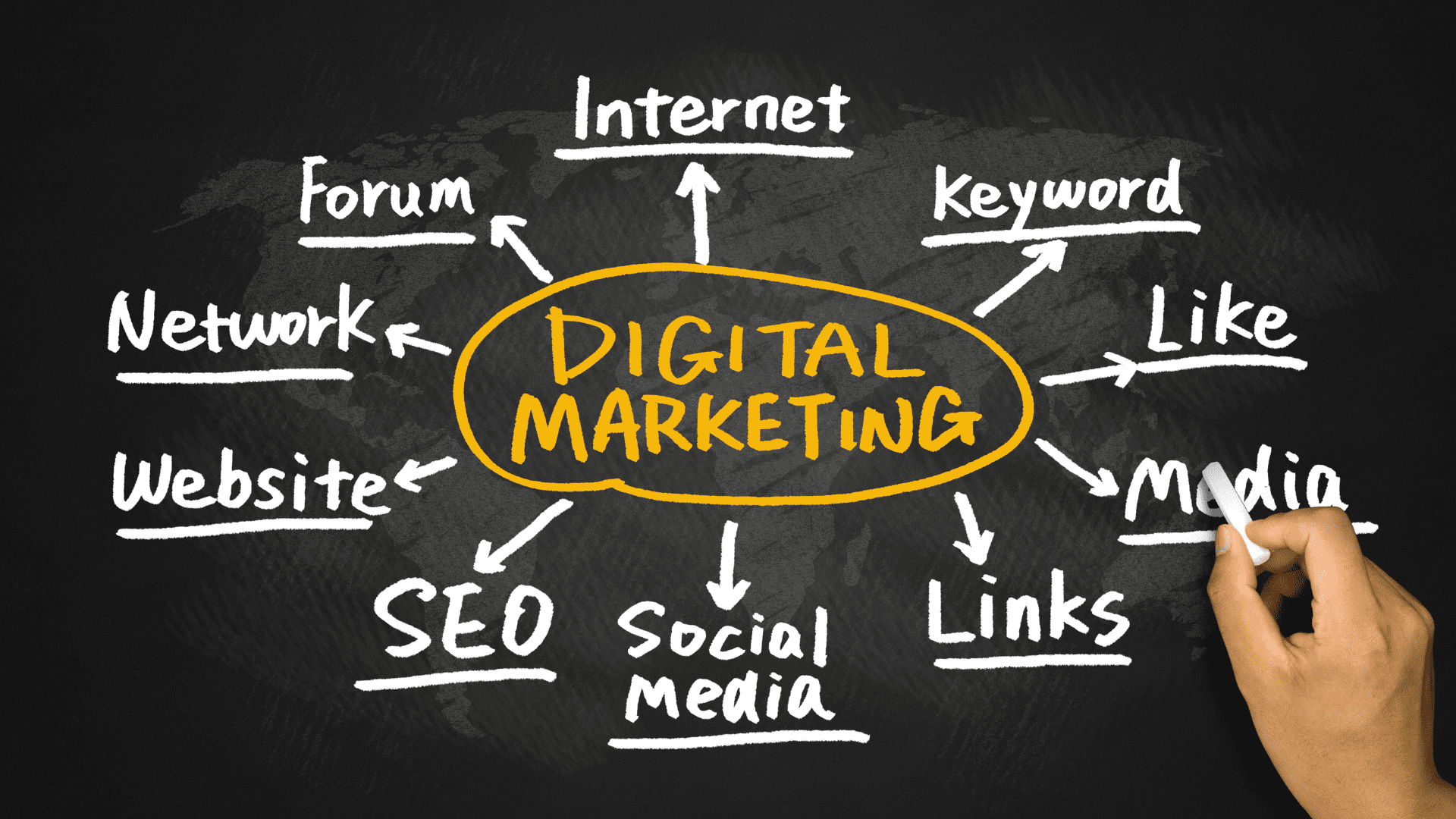 Chalkboard diagram showing digital marketing channels and strategy explaining Digital Marketing for Small Businesses by Deacon Solutions