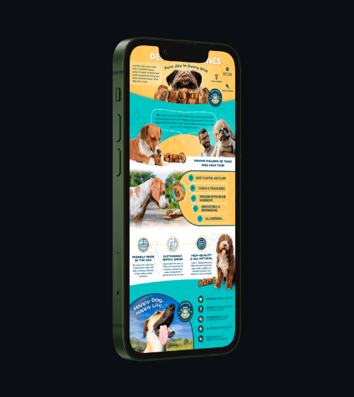 Treatopia Dog Bones, Amazon A+ Content by Deacon Solutions