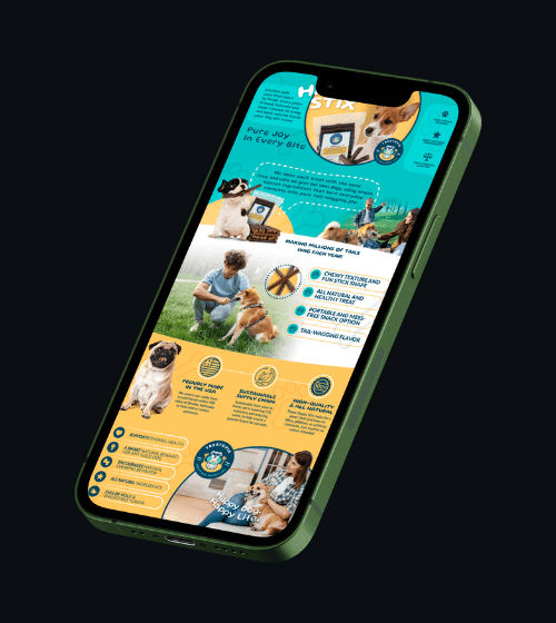 Treatopia Happy Stix, Amazon A+ Content by Deacon Solutions