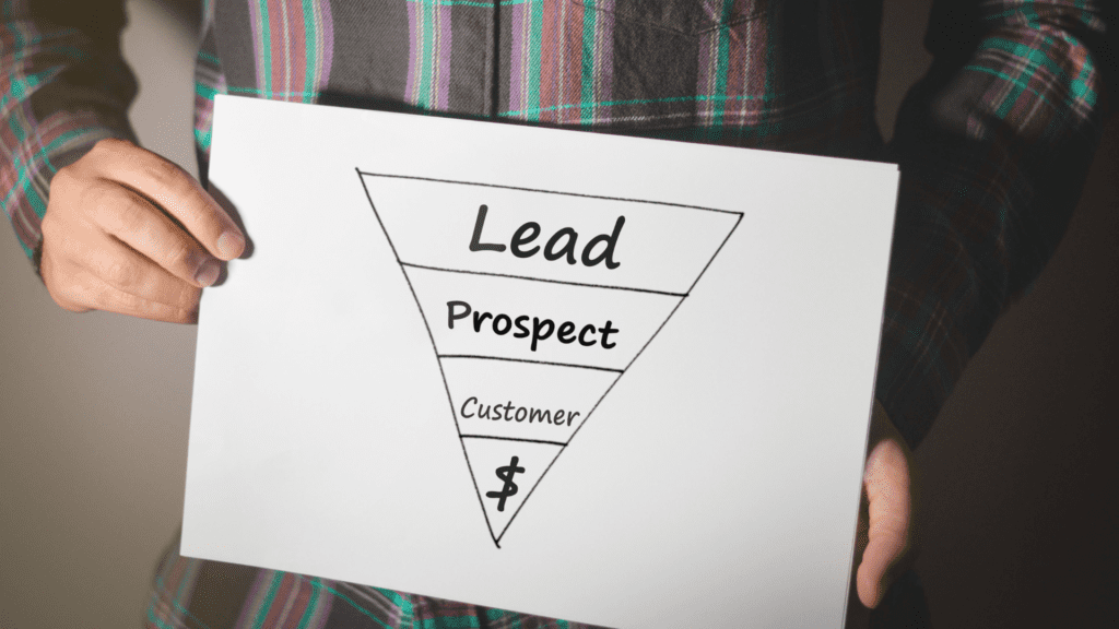 Deacon Solutions How to Build a Marketing Funnel simple illustration of lead, prospect, and customer stages in a marketing funnel